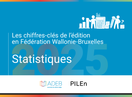 Publishing Statistics 2025