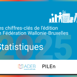 Publishing Statistics 2025
